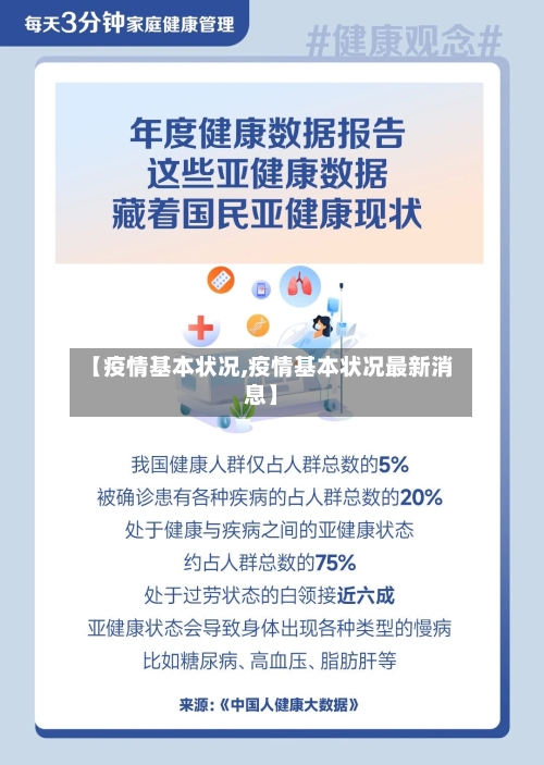 【疫情基本状况,疫情基本状况最新消息】-第2张图片