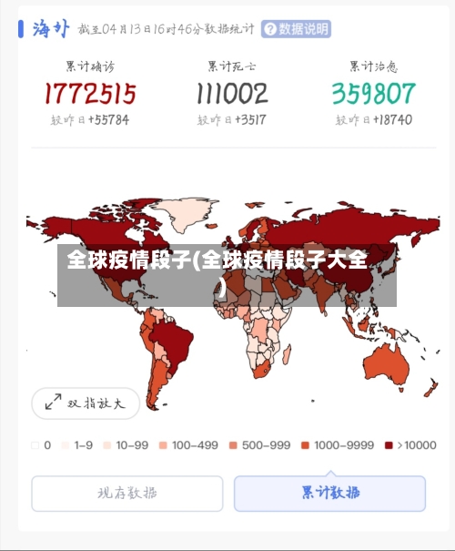 全球疫情段子(全球疫情段子大全)-第2张图片