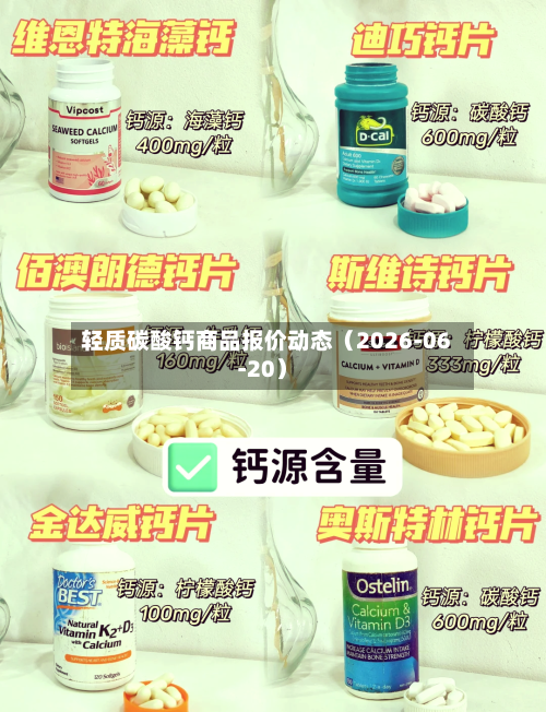轻质碳酸钙商品报价动态(2026-06-20)-第3张图片