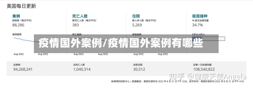 疫情国外案例/疫情国外案例有哪些-第3张图片