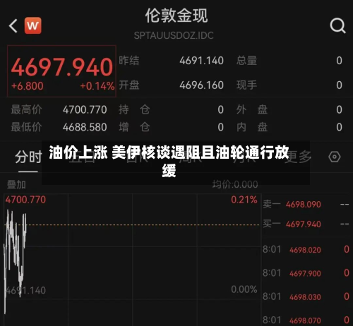 油价上涨 美伊核谈遇阻且油轮通行放缓