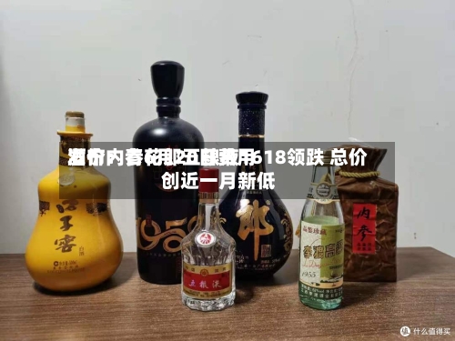 酒价内参6月20日费用发布：青花郎五粮液1618领跌 总价创近一月新低-第2张图片