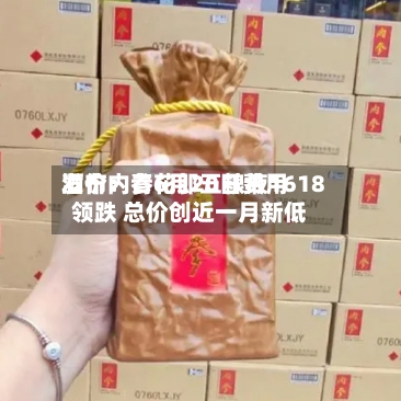 酒价内参6月20日费用发布：青花郎五粮液1618领跌 总价创近一月新低-第3张图片