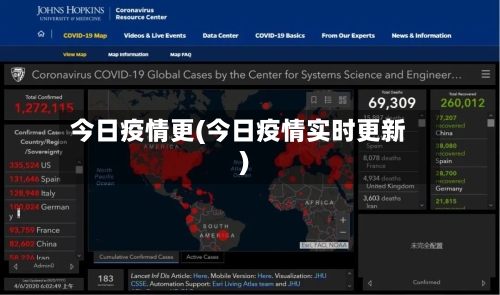 今日疫情更(今日疫情实时更新)-第2张图片