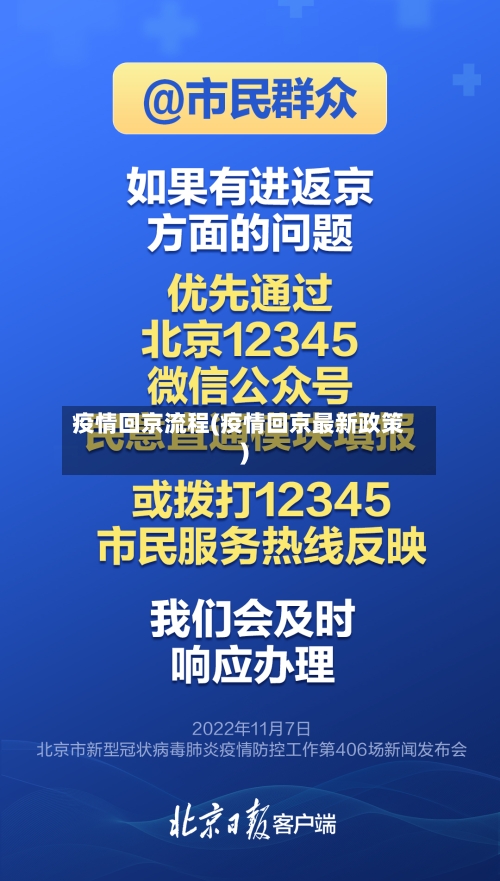 疫情回京流程(疫情回京最新政策)-第2张图片