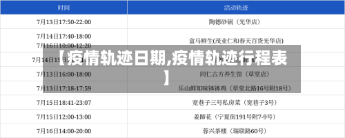 【疫情轨迹日期,疫情轨迹行程表】