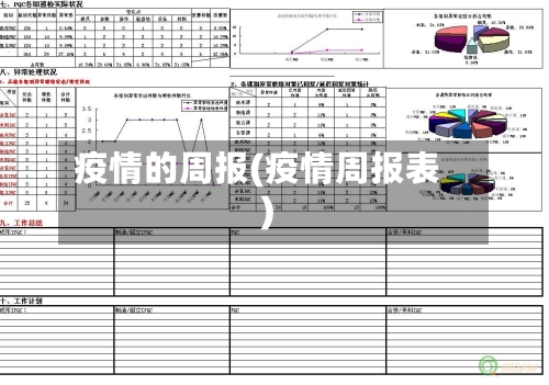 疫情的周报(疫情周报表)