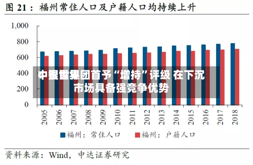中银世界：蜜雪集团首予“增持”评级 在下沉市场具备强竞争优势-第2张图片