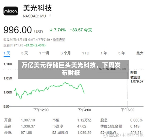 万亿美元存储巨头美光科技,下周发布财报