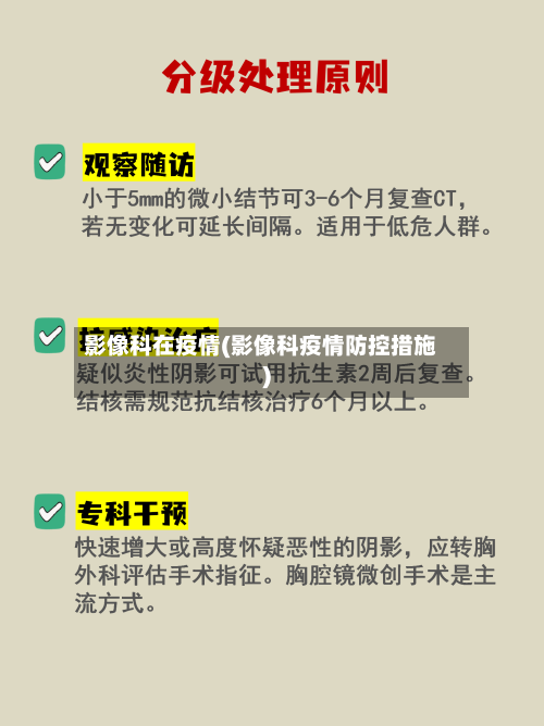 影像科在疫情(影像科疫情防控措施)-第2张图片