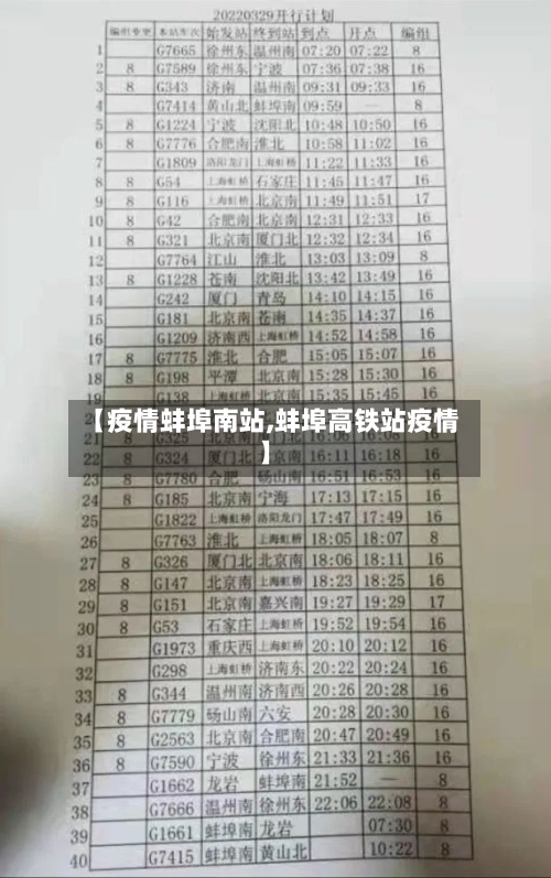 【疫情蚌埠南站,蚌埠高铁站疫情】-第3张图片