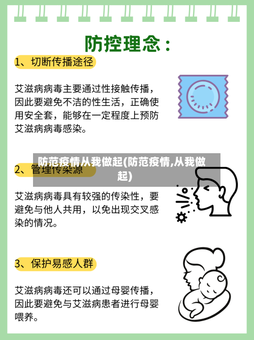 防范疫情从我做起(防范疫情,从我做起)-第2张图片