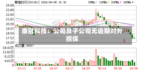 康冠科技:公司及子公司无逾期对外担保-第1张图片