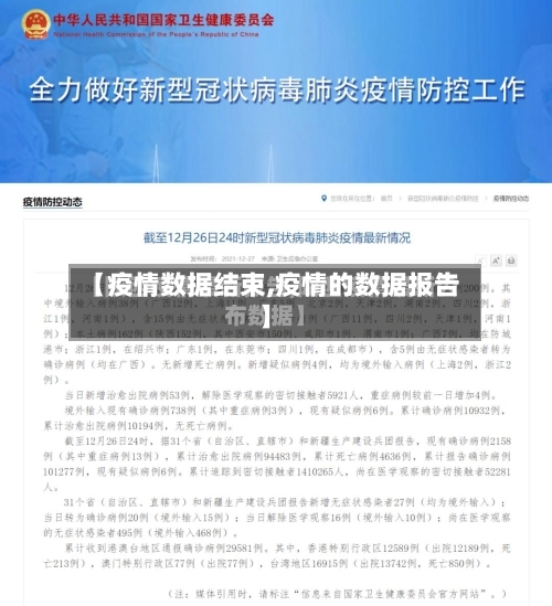 【疫情数据结束,疫情的数据报告】-第3张图片