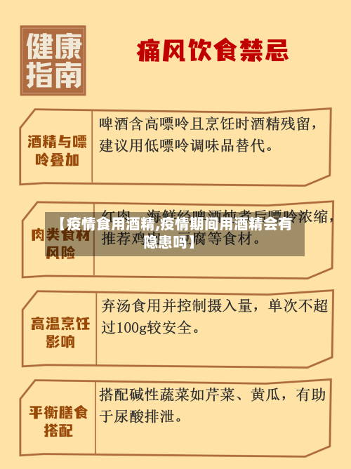 【疫情食用酒精,疫情期间用酒精会有隐患吗】-第2张图片