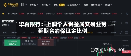 华夏银行:上调个人贵金属交易业务延期合约保证金比例