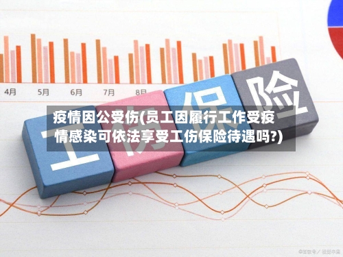 疫情因公受伤(员工因履行工作受疫情感染可依法享受工伤保险待遇吗?)-第3张图片
