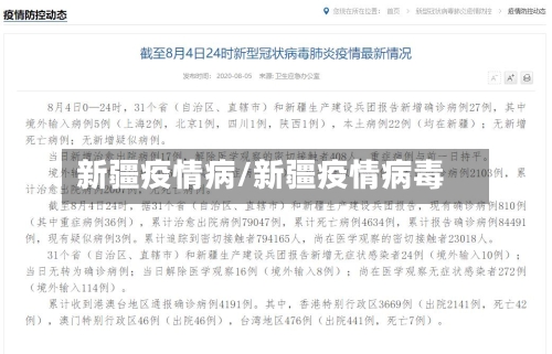 新疆疫情病/新疆疫情病毒-第2张图片
