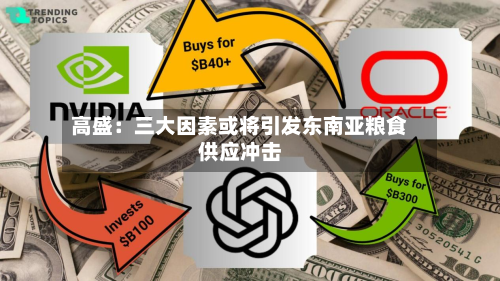 高盛:三大因素或将引发东南亚粮食供应冲击-第3张图片