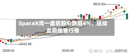 SpaceX周一盘前股价跌超4%	，延续此前抛售行情-第2张图片