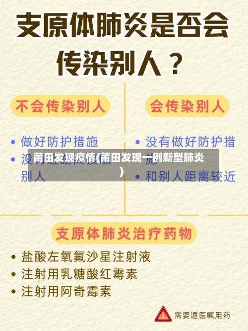 莆田发现疫情(莆田发现一例新型肺炎)