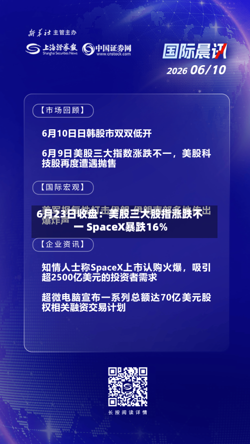 6月23日收盘:美股三大股指涨跌不一 SpaceX暴跌16%-第2张图片