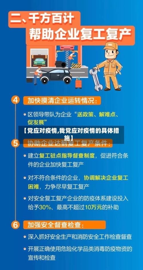 【党应对疫情,我党应对疫情的具体措施】