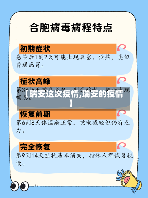 【瑞安这次疫情,瑞安的疫情】