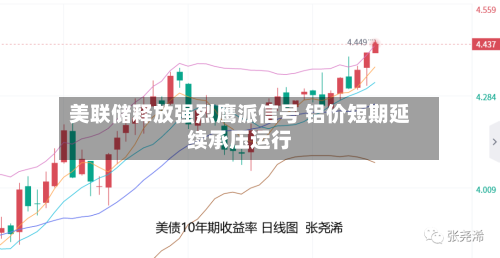 美联储释放强烈鹰派信号 铝价短期延续承压运行-第1张图片