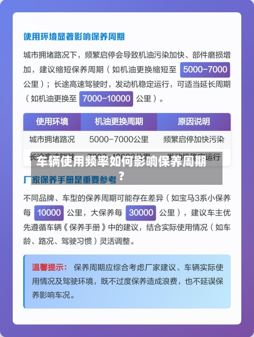 车辆使用频率如何影响保养周期？
