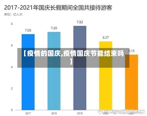 【疫情的国庆,疫情国庆节能结束吗】-第2张图片