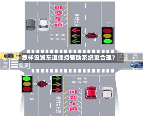 怎样设置车道保持辅助系统更合理?-第2张图片