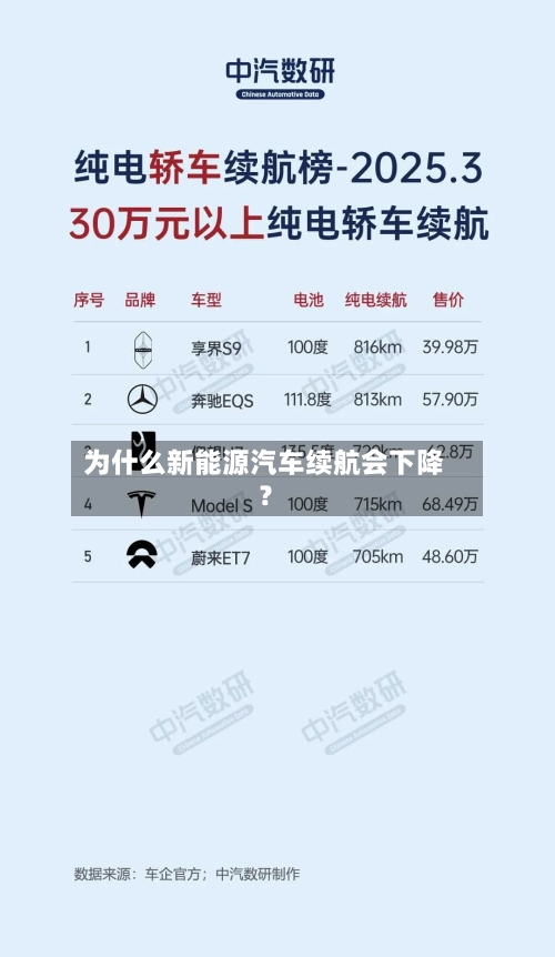 为什么新能源汽车续航会下降?
