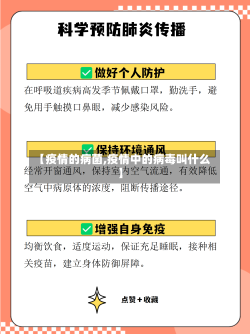 【疫情的病菌,疫情中的病毒叫什么】-第3张图片