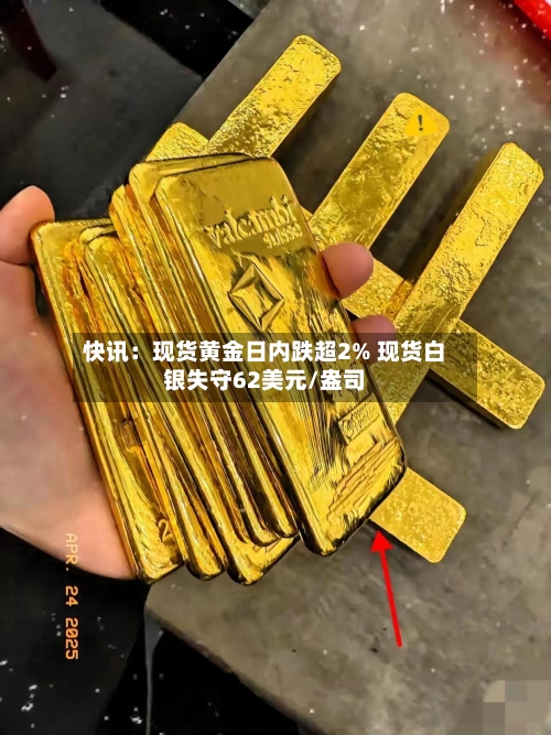 快讯:现货黄金日内跌超2% 现货白银失守62美元/盎司