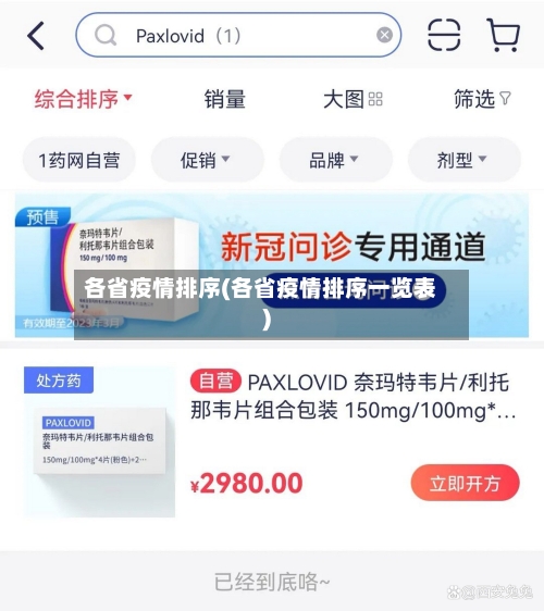 各省疫情排序(各省疫情排序一览表)-第2张图片