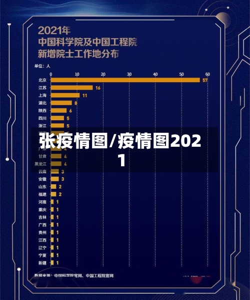 张疫情图/疫情图2021