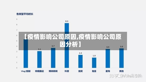 【疫情影响公司原因,疫情影响公司原因分析】-第3张图片