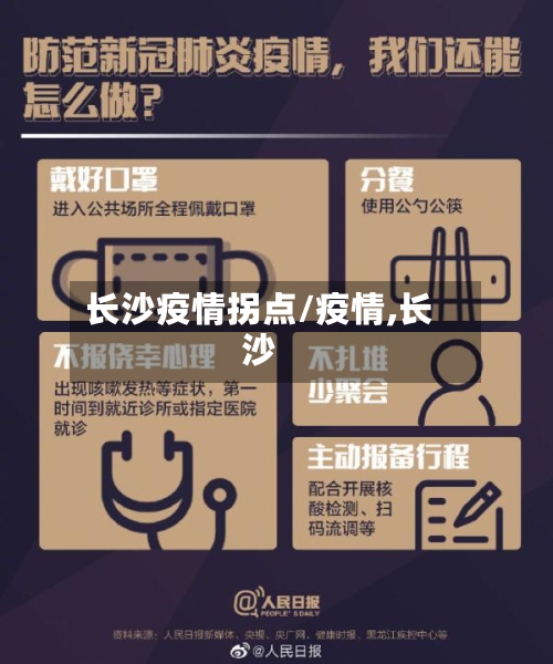 长沙疫情拐点/疫情,长沙-第3张图片