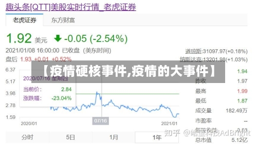 【疫情硬核事件,疫情的大事件】
