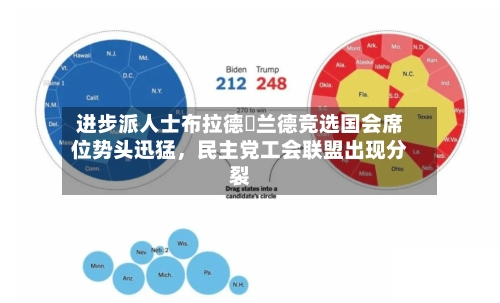 进步派人士布拉德・兰德竞选国会席位势头迅猛,民主党工会联盟出现分裂