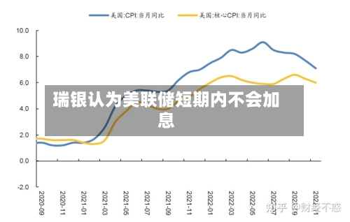 瑞银认为美联储短期内不会加息