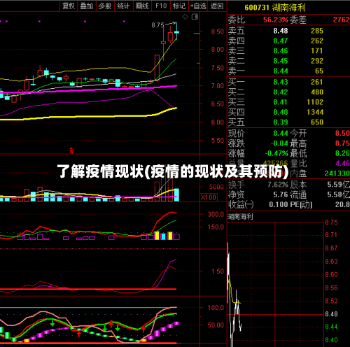 了解疫情现状(疫情的现状及其预防)-第2张图片