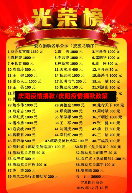 庆阳疫情捐款/庆阳疫情捐款政策-第3张图片