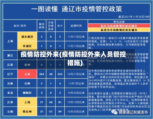 疫情防控外来(疫情防控外来人员管控措施)
