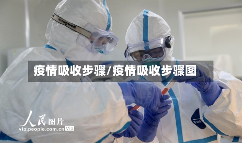 疫情吸收步骤/疫情吸收步骤图
