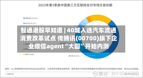 智通港股早知道 | 40城入选汽车流通消费改革试点 传腾讯(00700)旗下企业微信agent“大圆”开始内测