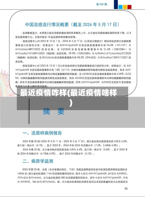 最近疫情咋样(最近疫情啥样)