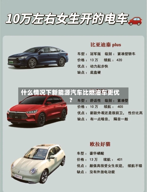 什么情况下新能源汽车比燃油车更优?