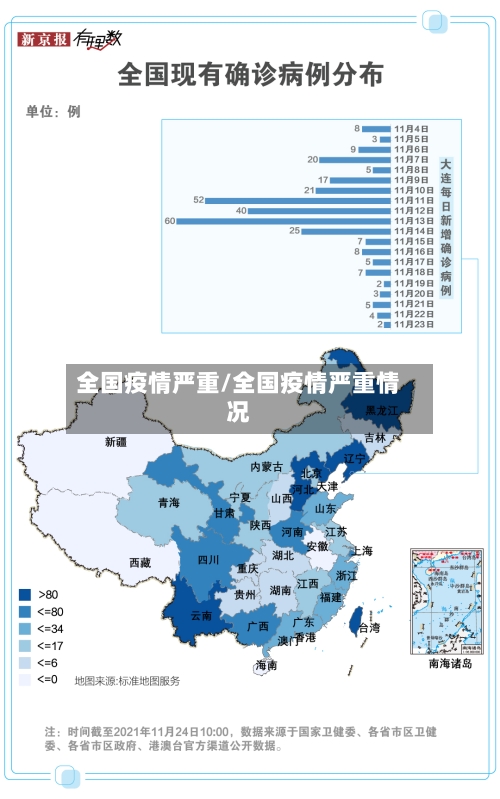 全国疫情严重/全国疫情严重情况-第2张图片